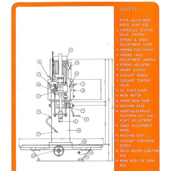 Leroy/Pai Sheng B-600 Vertical Honing Machine-SOLD